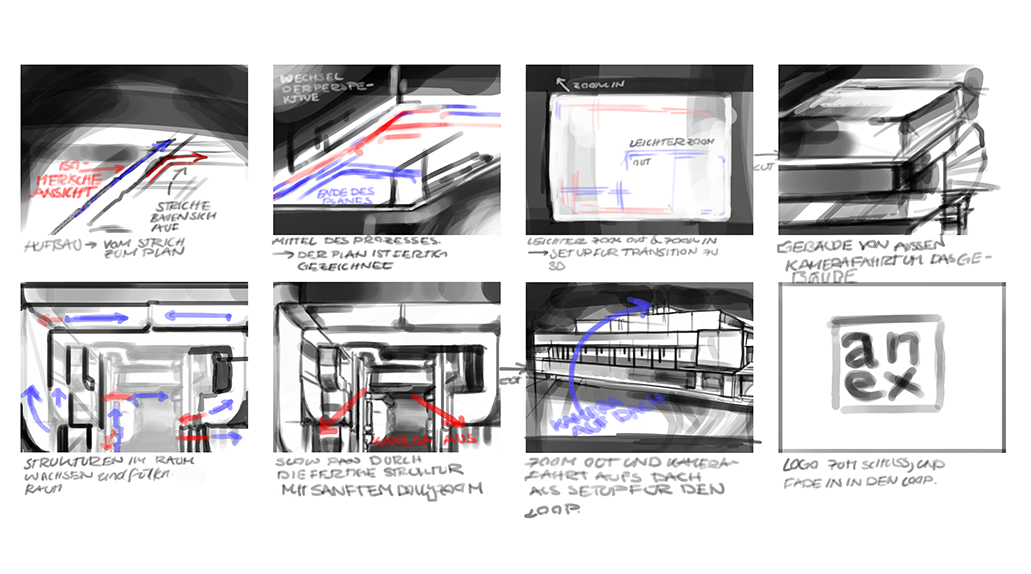 Storyboard der Animation